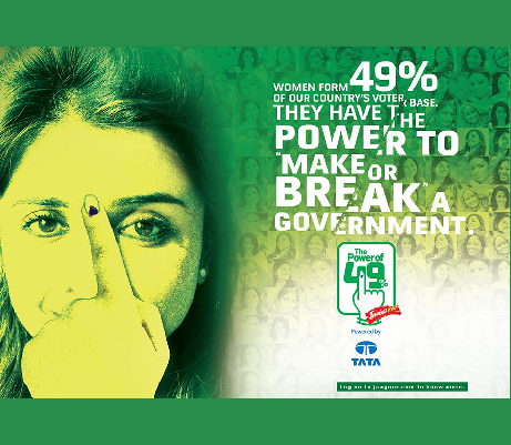 TATA Tea Jaago Re- Power of 49 Missed Call and Automated IVR campaign for Women